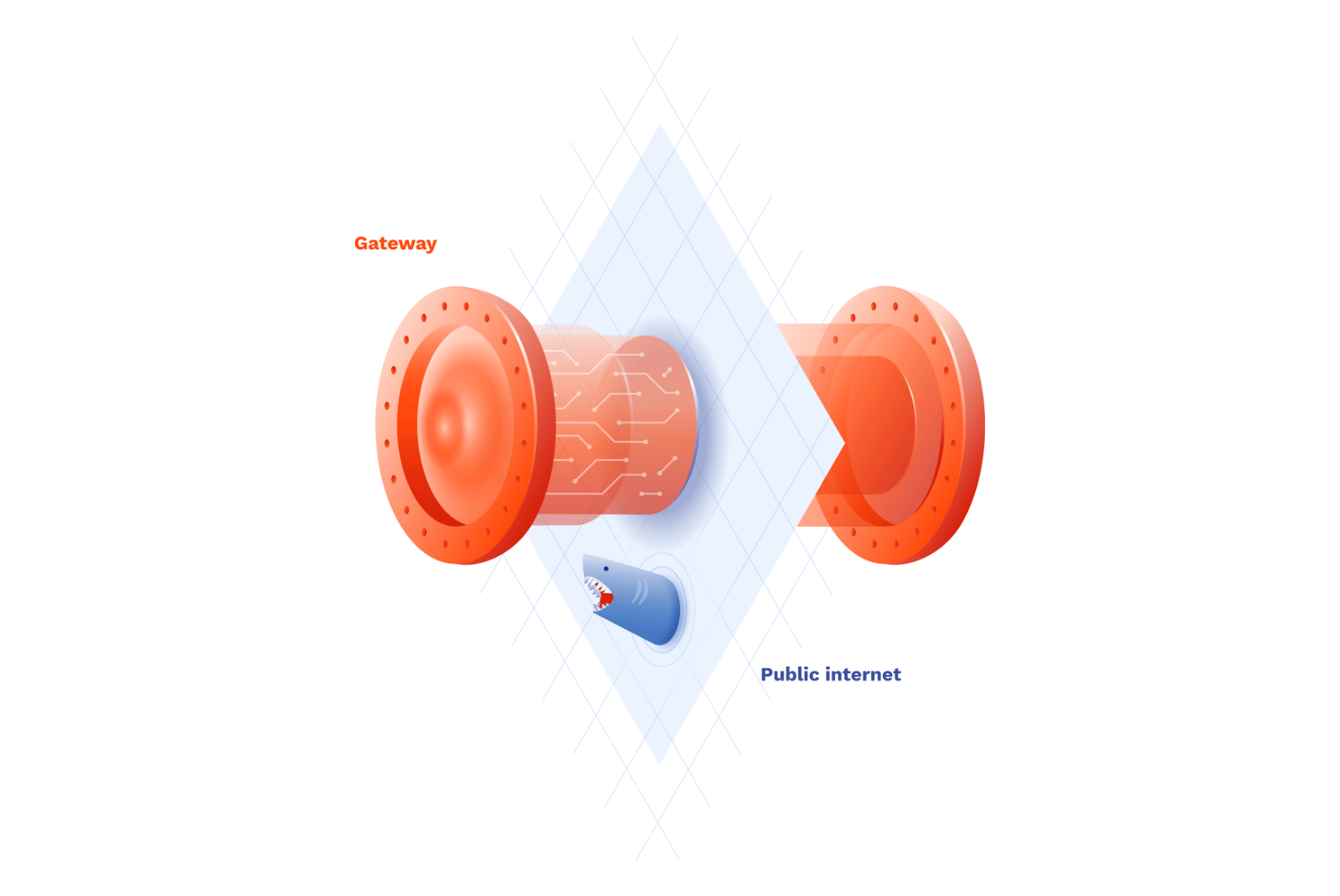 Dedicated IP Address vs Static IP Address: Are they the same?